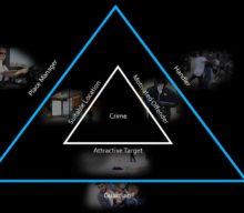 The Crime Triangle & Self-Defense