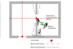 CQB Syntax: One-Man vs. Team Tactics – Borderland Strategic